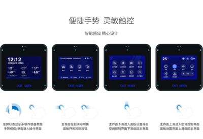 智能语音彩屏触控面板
